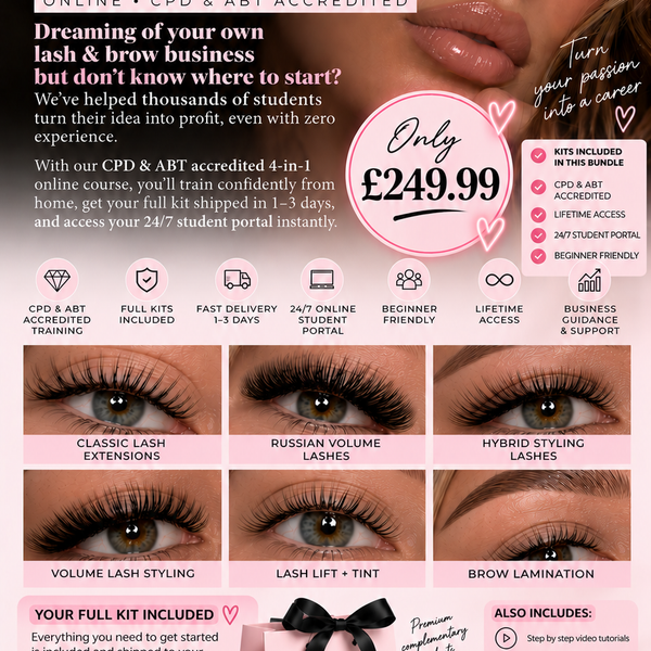 Classic/Russian/Brow Lamination/Lash Lift Course + KITS!