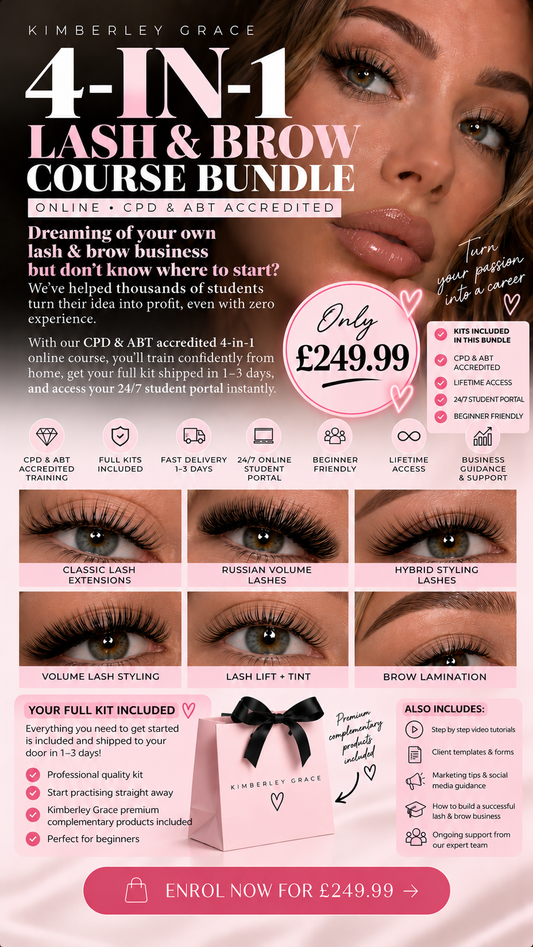 Classic/Russian/Brow Lamination/Lash Lift Course + KITS!